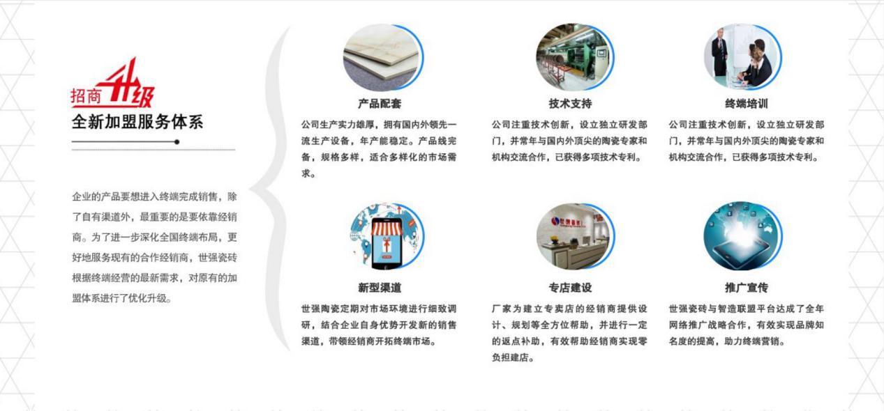 佛山世强陶瓷,世强陶瓷怎么样