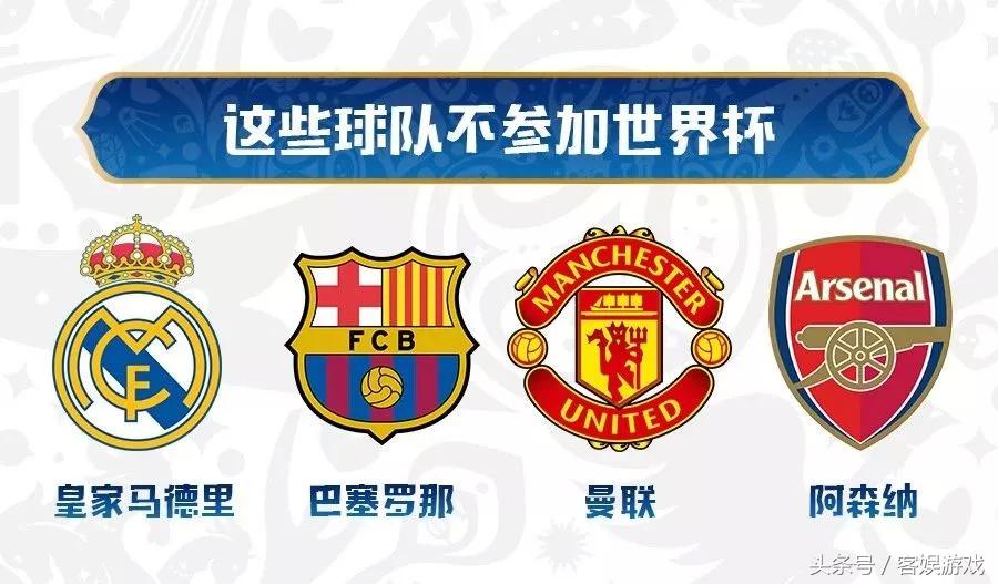 不懂球的怎么快速了解世界杯,怎么成为懂球的人