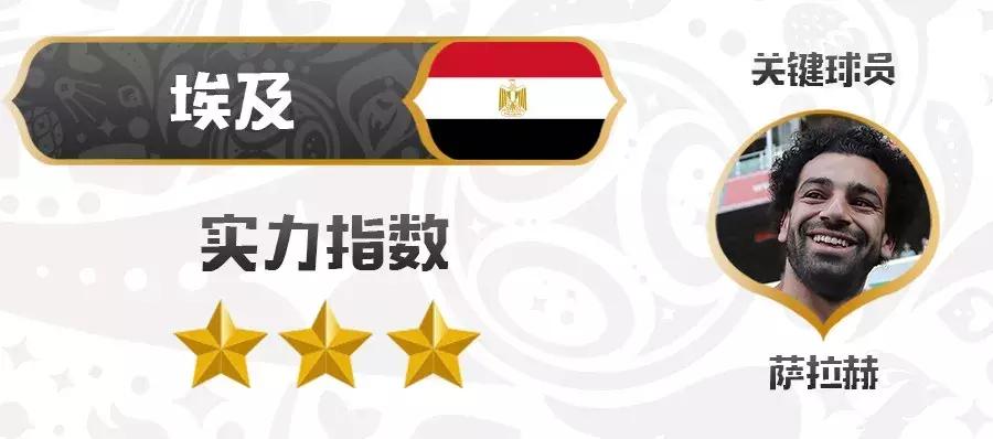 新手简单的上球技巧教学,一分钟看懂球的方法