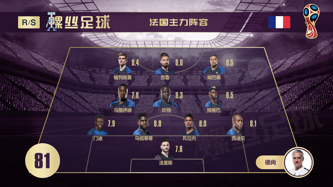 世界杯32强巡礼巴西,世界杯32强巡礼完整视频西班牙