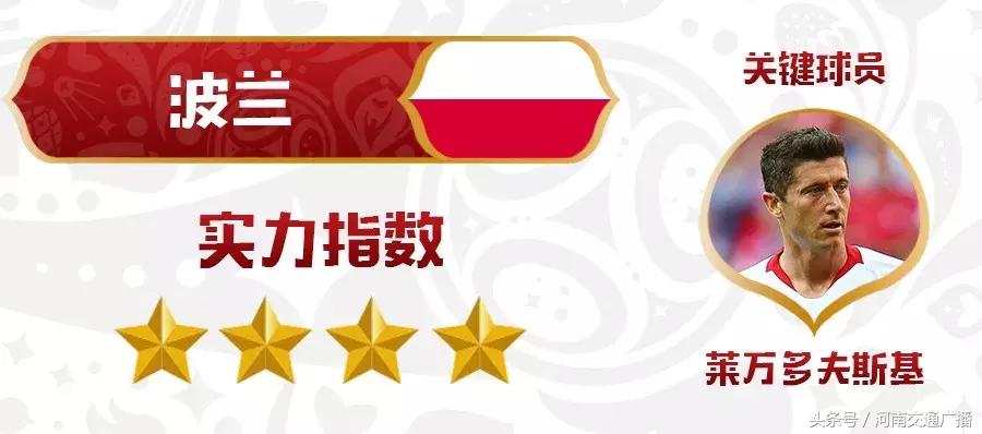 足球小白入门看哪些球赛,足球小白门将必备知识