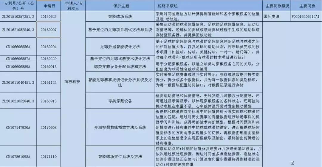 世界杯开幕式球员时装秀进场,世界杯球星穿的衣服