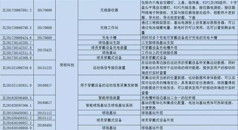 世界杯开幕式球员时装秀进场,世界杯球星穿的衣服