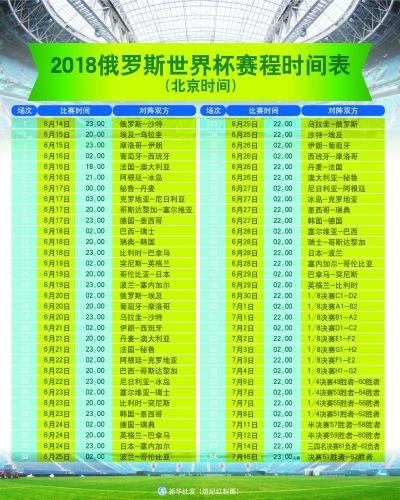 俄罗斯2018世界杯赛程时间表,2018年俄罗斯世界杯赛程表比分图
