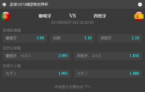 2018世界杯双牙大战全程,世界杯两牙对决