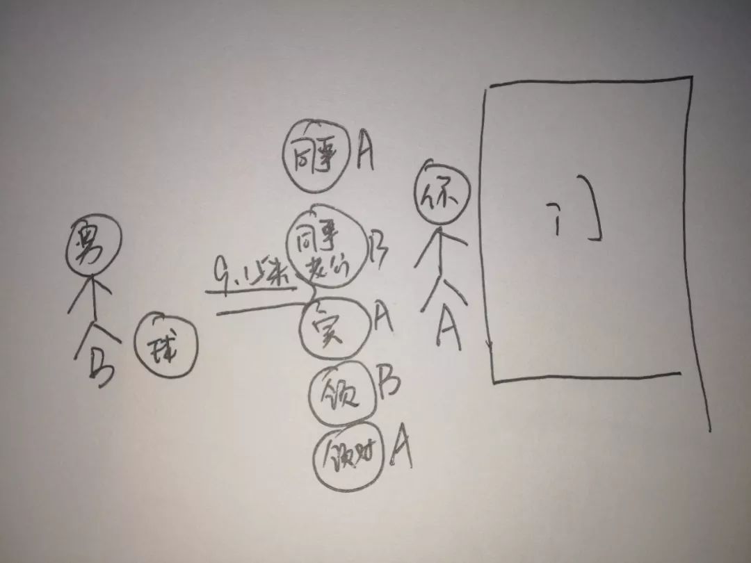 南京人看球,南京人世界杯打卡