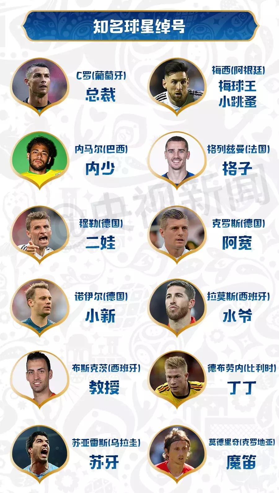 足球小白入门看哪些球赛,足球小白入门知识赌球