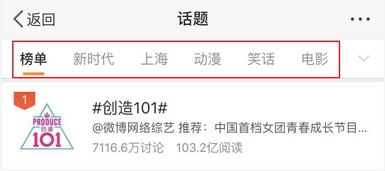 被人民日报转载,微博阅读量暴增百倍,她用了3招