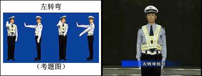 交警八个手势训练,8种交警手势图解