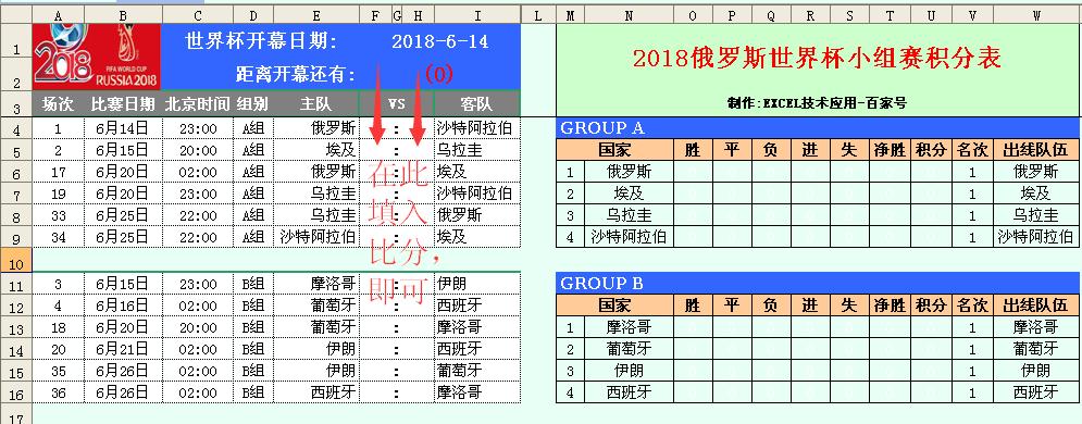 世界杯小组赛分数表格,用excel制作世界杯赛程晋级表