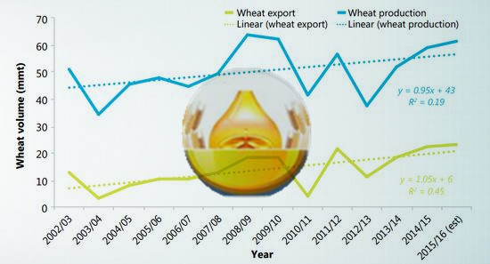 俄罗斯世界杯揭幕战5比0,2018世界杯俄罗斯5:0完胜沙特