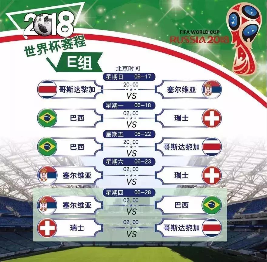 世界杯伪足球球迷攻略有哪些,世界杯伪球迷攻略图片