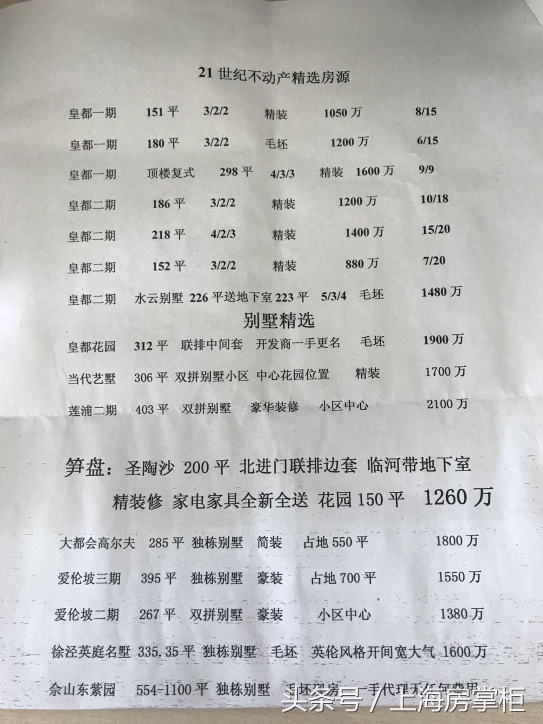 皇都花园3期两房实际成交价,皇都花园二手房价格表