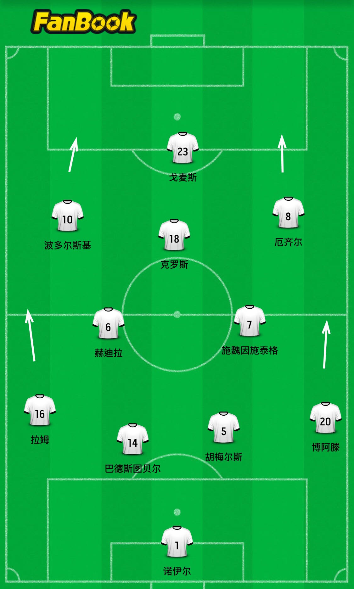 勒夫欧洲杯后不再继续执教德国队,勒夫对德国的贡献