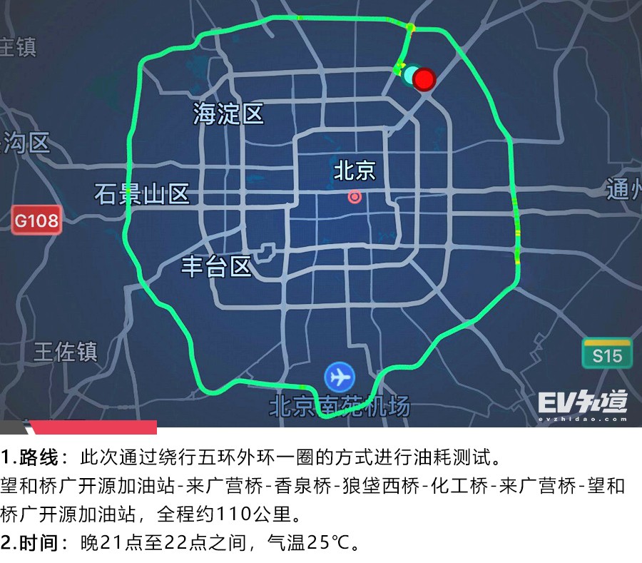 WEYP8凭什么在众多自主品牌中“横着走”？试驾之后你就知道！