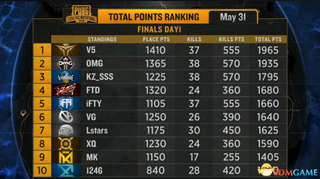 澳门电竞嘉年华直播,澳门比赛现场直播