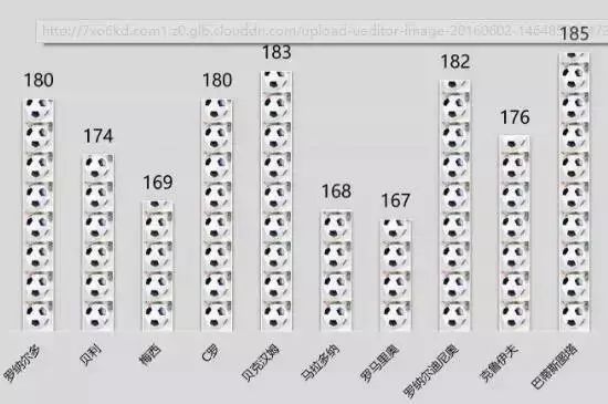 男孩子踢足球对升学有帮助吗,小学生踢足球对升学有帮助吗