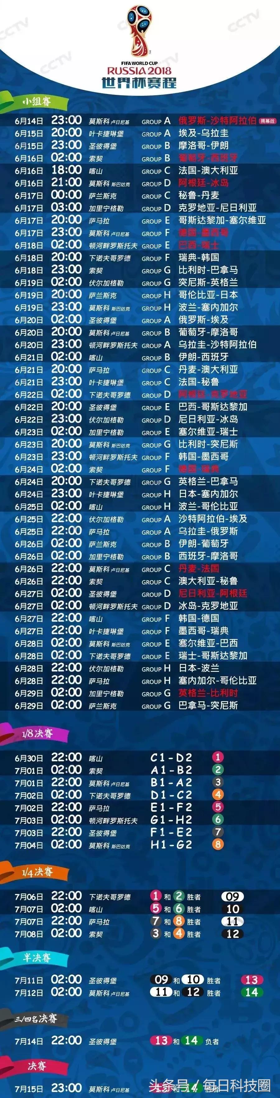 iphone抖音世界杯怎么全屏,苹果手机世界杯用什么软件