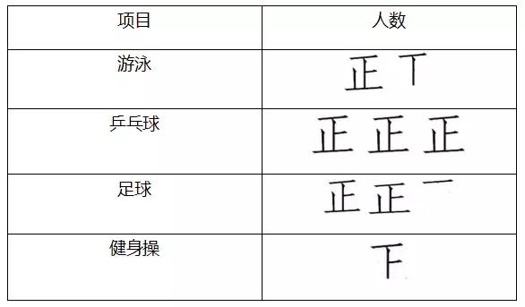人教版二年级数学下册期末测试卷,二年级下册数学青岛版期末测试卷