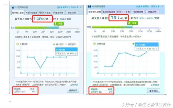 移动宽带未来5年前景,通信宽带有前途吗