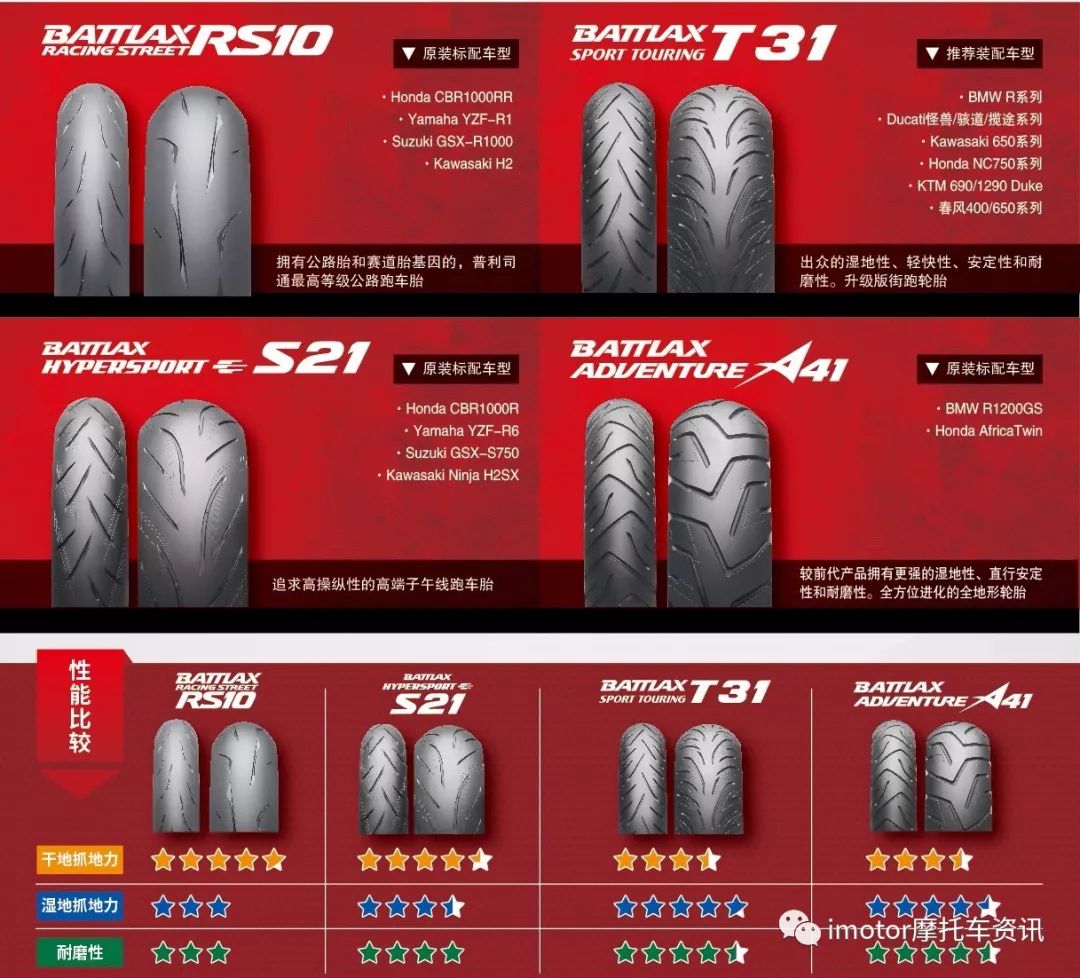 超高性价比户外装备,性价比超高微物装备