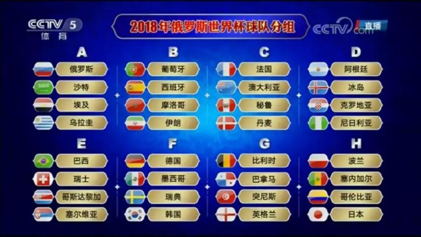 2018世界杯美女球迷闪耀赛场,2018世界杯女球迷惊艳时刻