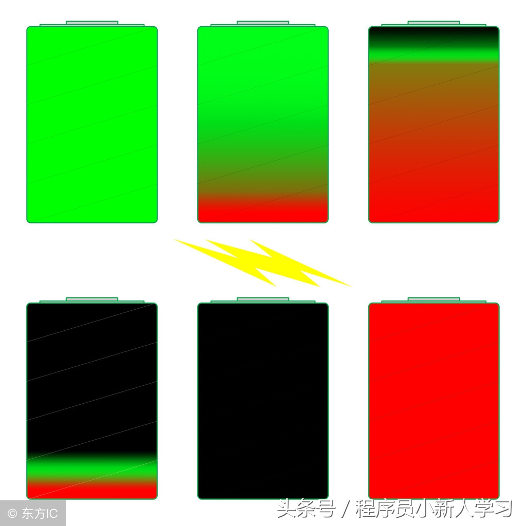 pythonhadoop,dockerhadoop集群搭建