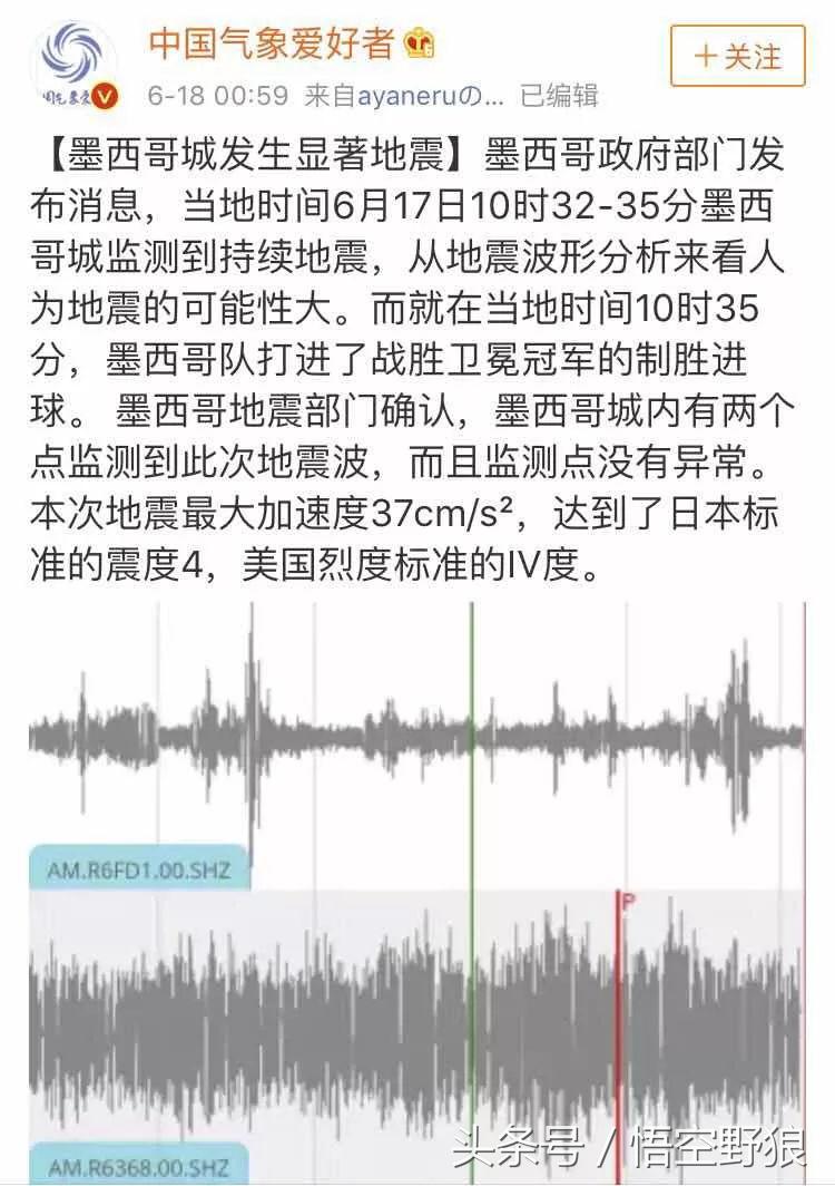 这届世界杯有毒，买球请慎重！