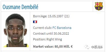 足球球员身价排行梅西身价,梅西身价足球