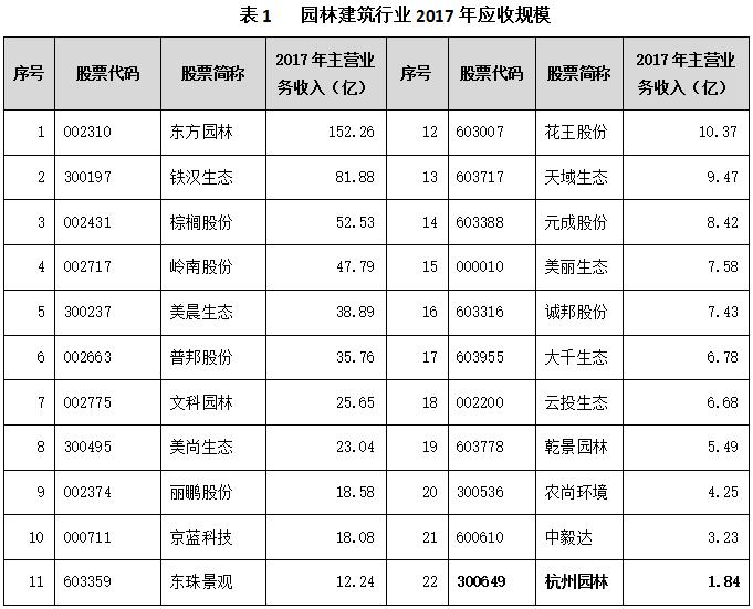 杭州中式园林大欣赏,杭州园林最推荐哪个