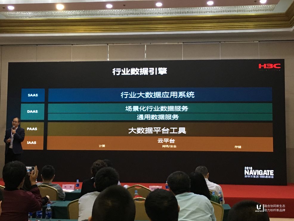 优鸟智能产业孵化系统,软交会