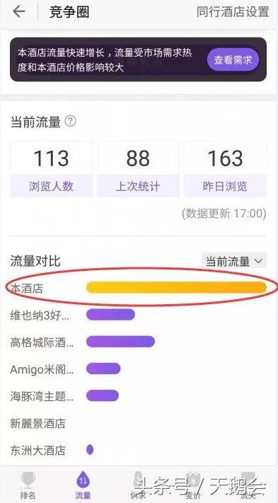 每天多10单，一年多12万！酒店网络营销顾问，帮你打败隔壁酒店！