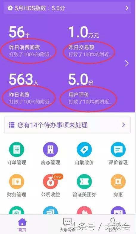 每天多10单，一年多12万！酒店网络营销顾问，帮你打败隔壁酒店！