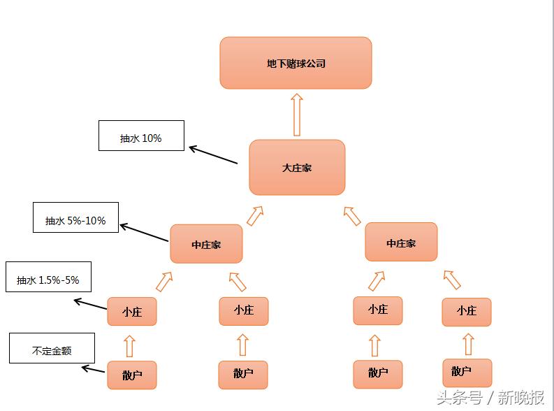 天台上的,你们暴露了!警方请你们下来聊聊