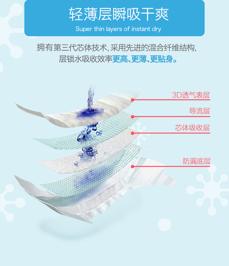 如何选购婴儿纸尿裤,好动宝宝纸尿裤应该这样选
