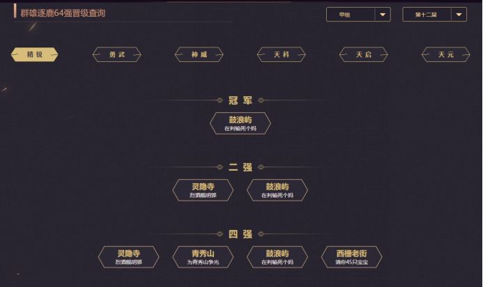 不愧为霸主级别的玩家，装备光17段宝石就不下两颗