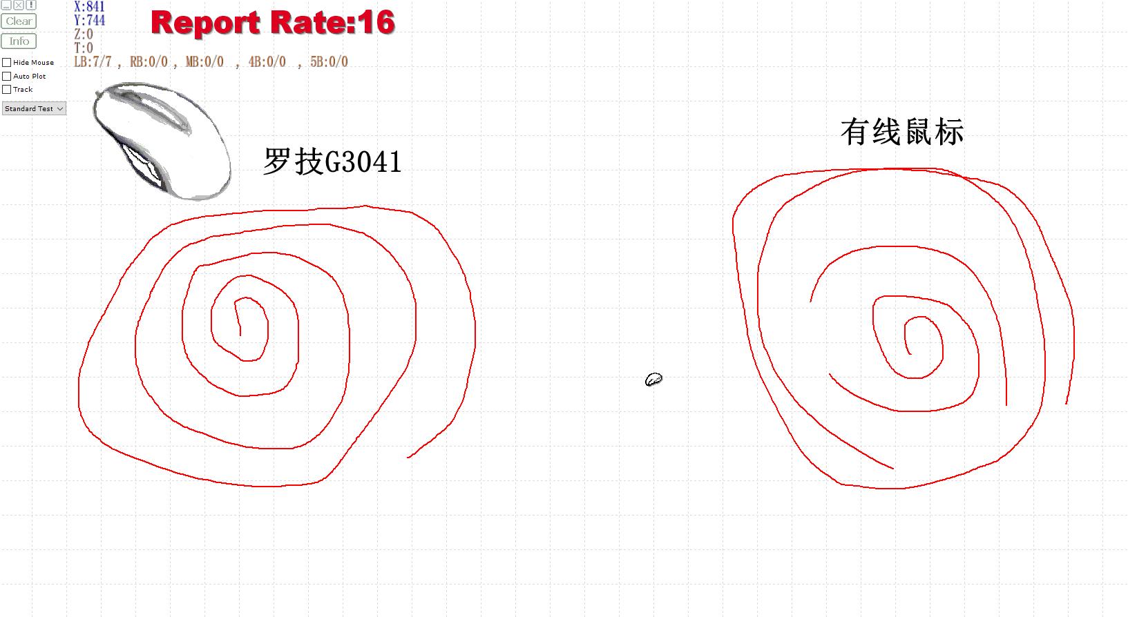 罗技鼠标哪一款无线好用,罗技无线鼠标哪一款最好用