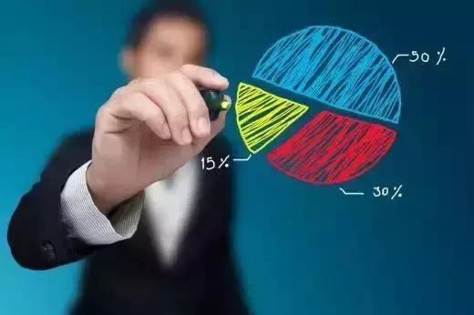 投资理财的三个小故事,最好的投资理财故事分享