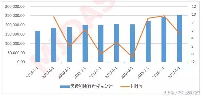 能源投研-深圳市广聚能源股份有限公司投资价值研究分析报告