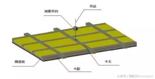 卧室高频噪音怎么做隔音,噪音让人烦躁怎么办