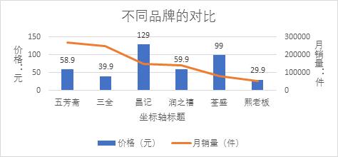 端午节为什么要吃粽子呢,端午节吃不吃粽子