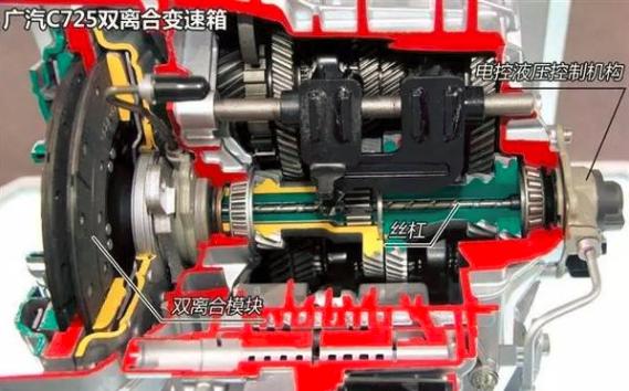 奇瑞万里扬CVT25变速箱,万里扬cvt18变速器质量怎么样