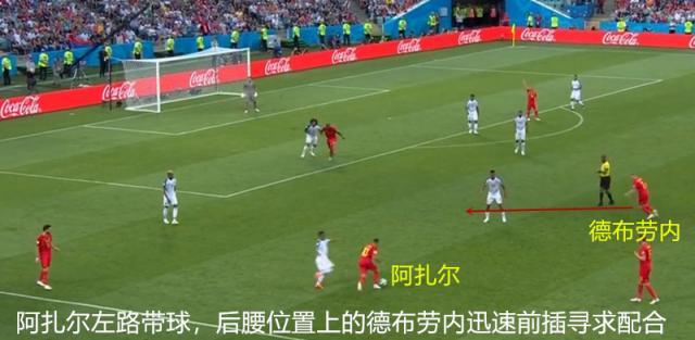 一分钟看懂世界杯赛制,世界杯各队技术分析