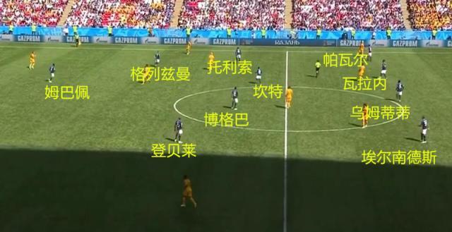 一分钟看懂世界杯赛制,世界杯各队技术分析