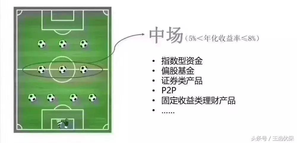 保险预测世界杯,世界杯保险分析