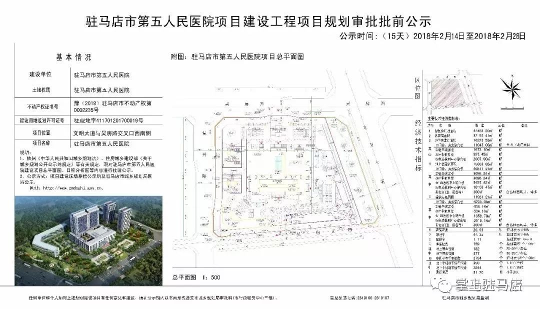 厉害了，驻马店！又被国务院点名表扬！城市发展大变化，惊艳全国……