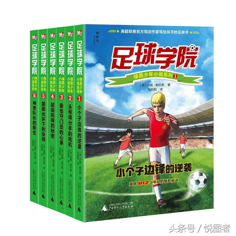 足球知识技能培训心得,足球知识挑战