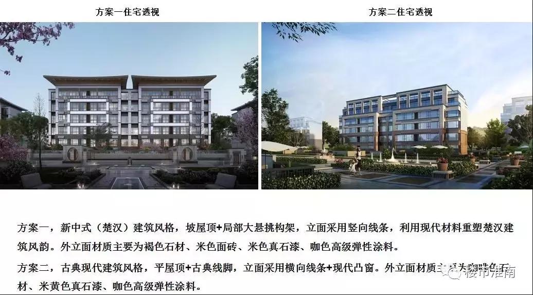 淮南即将开发的新楼盘,淮南最新规划楼盘