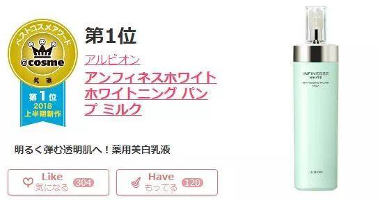 2022上半年日本cosme大赏东京新青年,2018日本cosme美容大赏榜单