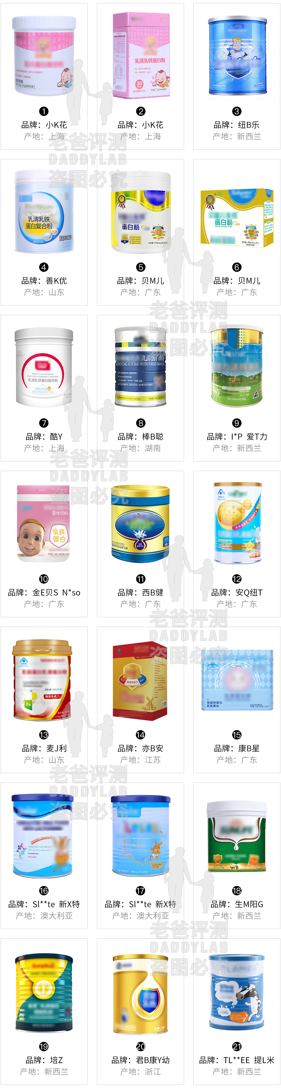 乳铁蛋白推荐测评,乳铁蛋白平价好用测评